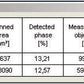 Image Analysis System for Fully Automatic Particle Counting and Sizing - non-motorised