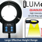 iLUMos QUADLED 60 LED High Intensity Ringlight, Quadrant Adjustable