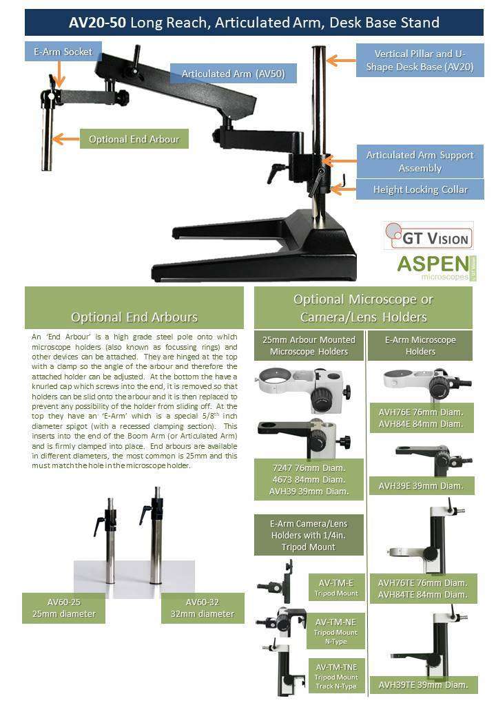 Microscope Desk A20-50 Long Reach, Articulated Arm, Desk Base, Microscope Stand