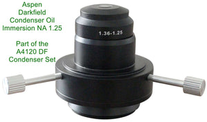 Darkfield Condenser Twin Pack for UltraBIO-6 Microscope
