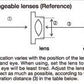 Otsuka SKK Interchangeable Lens 12X