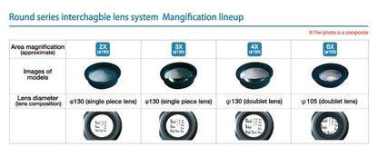 Otsuka SKK Interchangeable Lens 12X