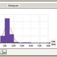 Ellix Image Analysis Software for Fully Automatic Particle Size and Shape Analysis
