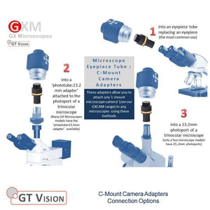 GXM Quality Microscope Eyepiece Tube : C-Mount Adjustable Camera Adapter 0.50x