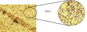 Grains' Image Analysis Software for High Speed, Accurate, Automated Grain Sizing to ASTM E112