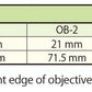 Toolscope Body- 90 degrees tilt with c-mount