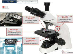 GX Microscopes ultraBIO-5 Fluorescence Microscope