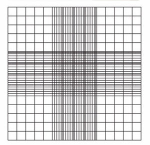 Improved Neubauer Counting Chamber