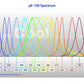 CoolLED pE-100- Single-wavelength systems for fluorescence screening applications