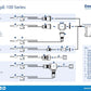 CoolLED pE-100- Single-wavelength systems for fluorescence screening applications