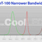 CoolLED pT-100 LED technology for transmitted illumination