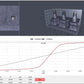 HiChrome-Met New Microscope Camera for 2D and 3D Measurements