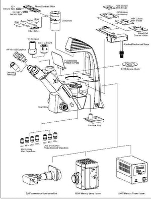 GX Microscopes XDS400 Inverted Biological Microscope
