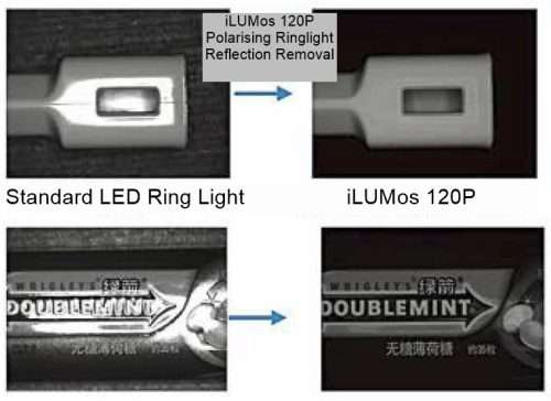 Best Ring light For Microscope 